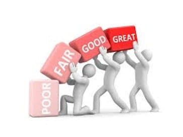 improving business