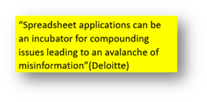 spreadsheets