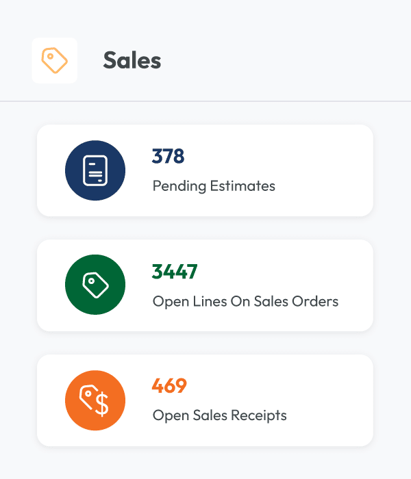 Sales