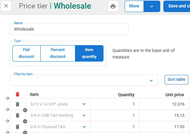 price tier name and type